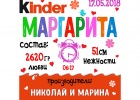 Шаблон "Киндер-1" для девочек